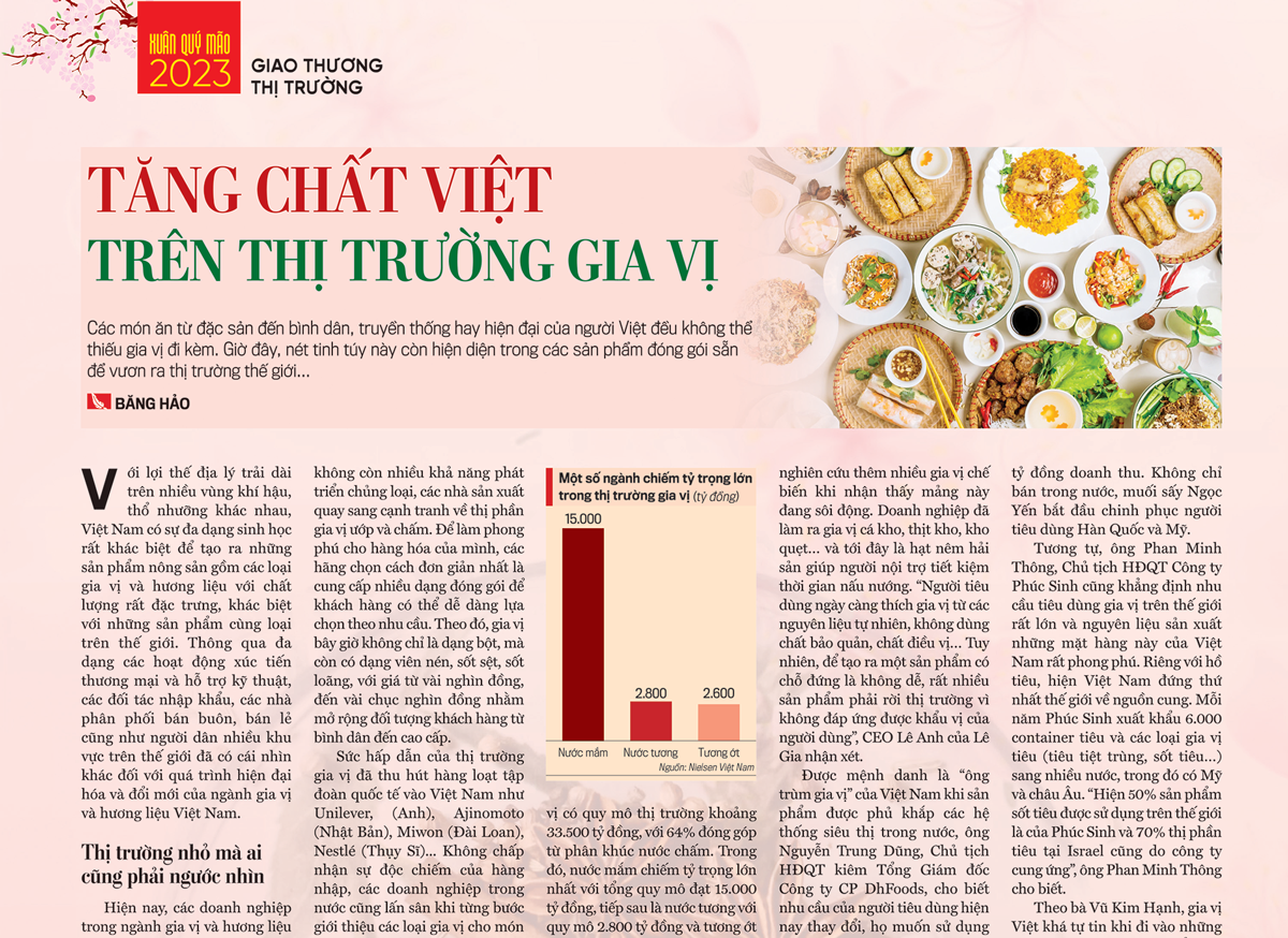 6PG88VN