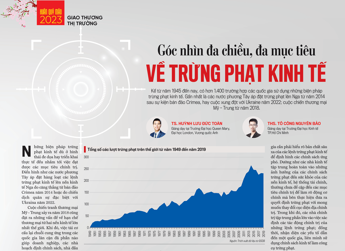 6PG88VN
