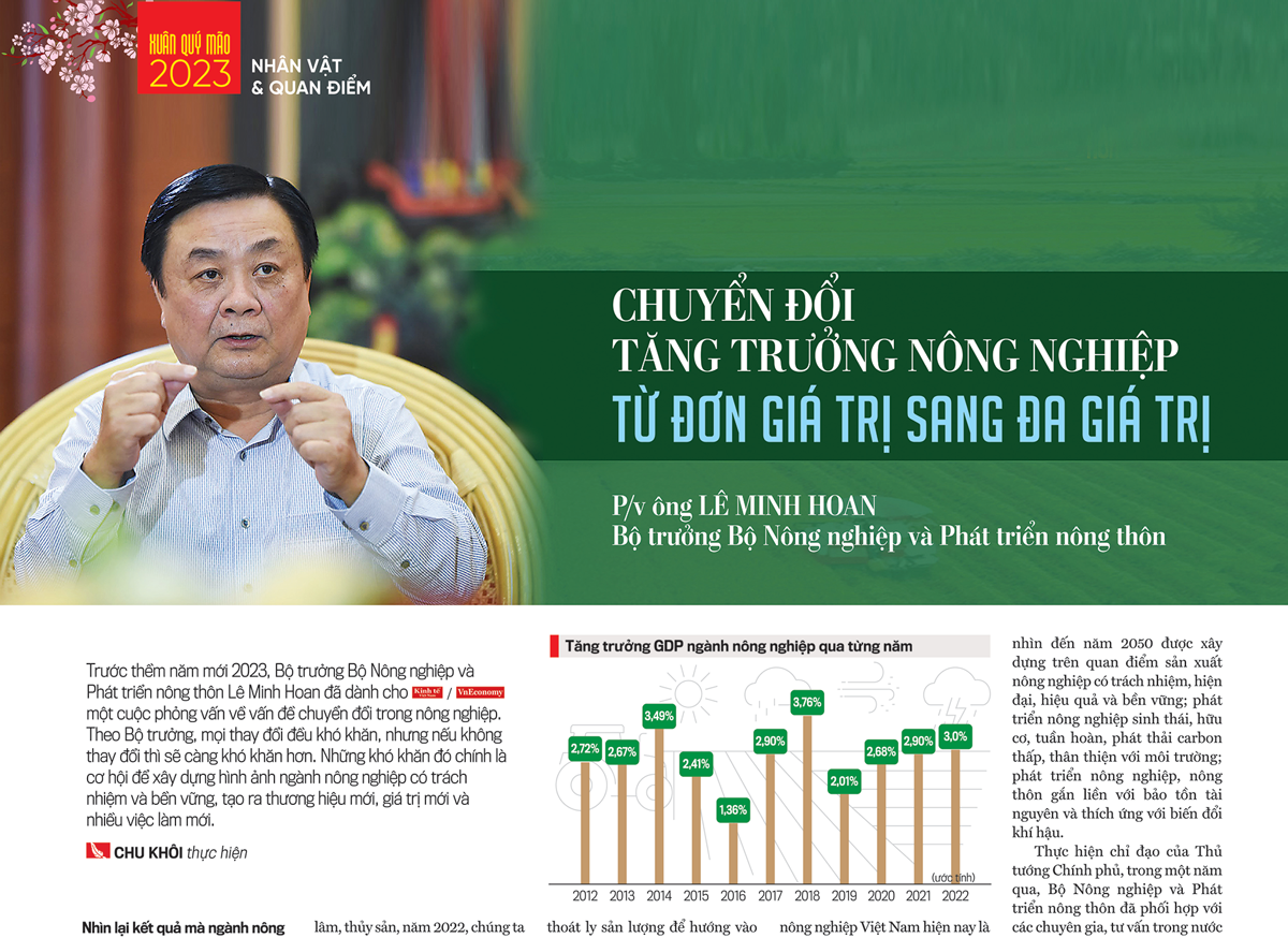6PG88VN