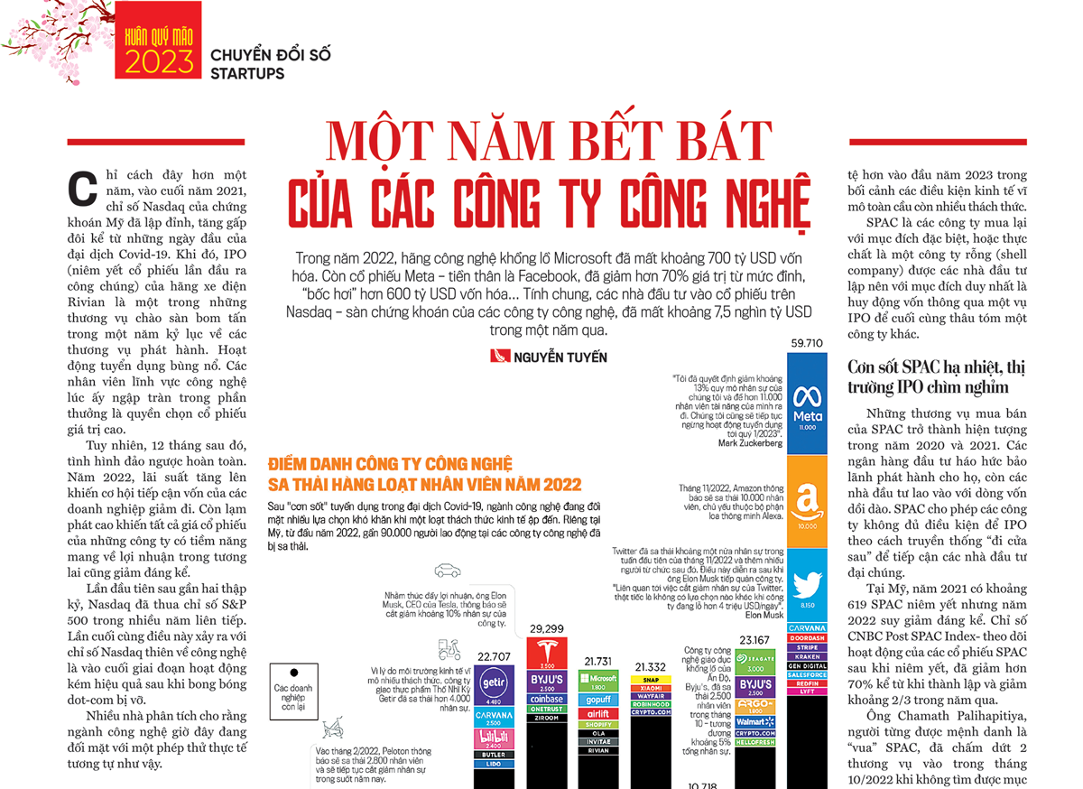 6PG88VN