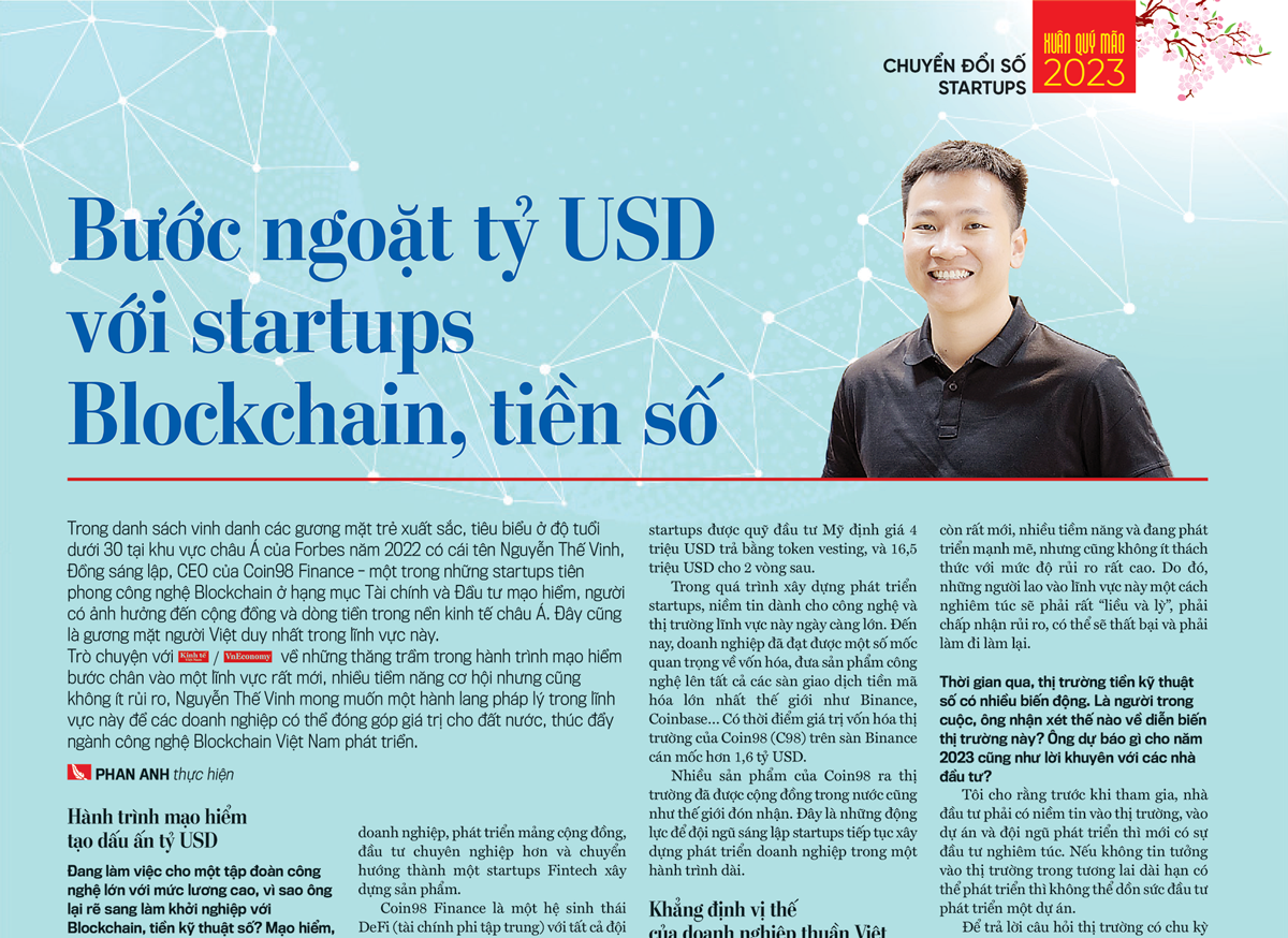 6PG88VN