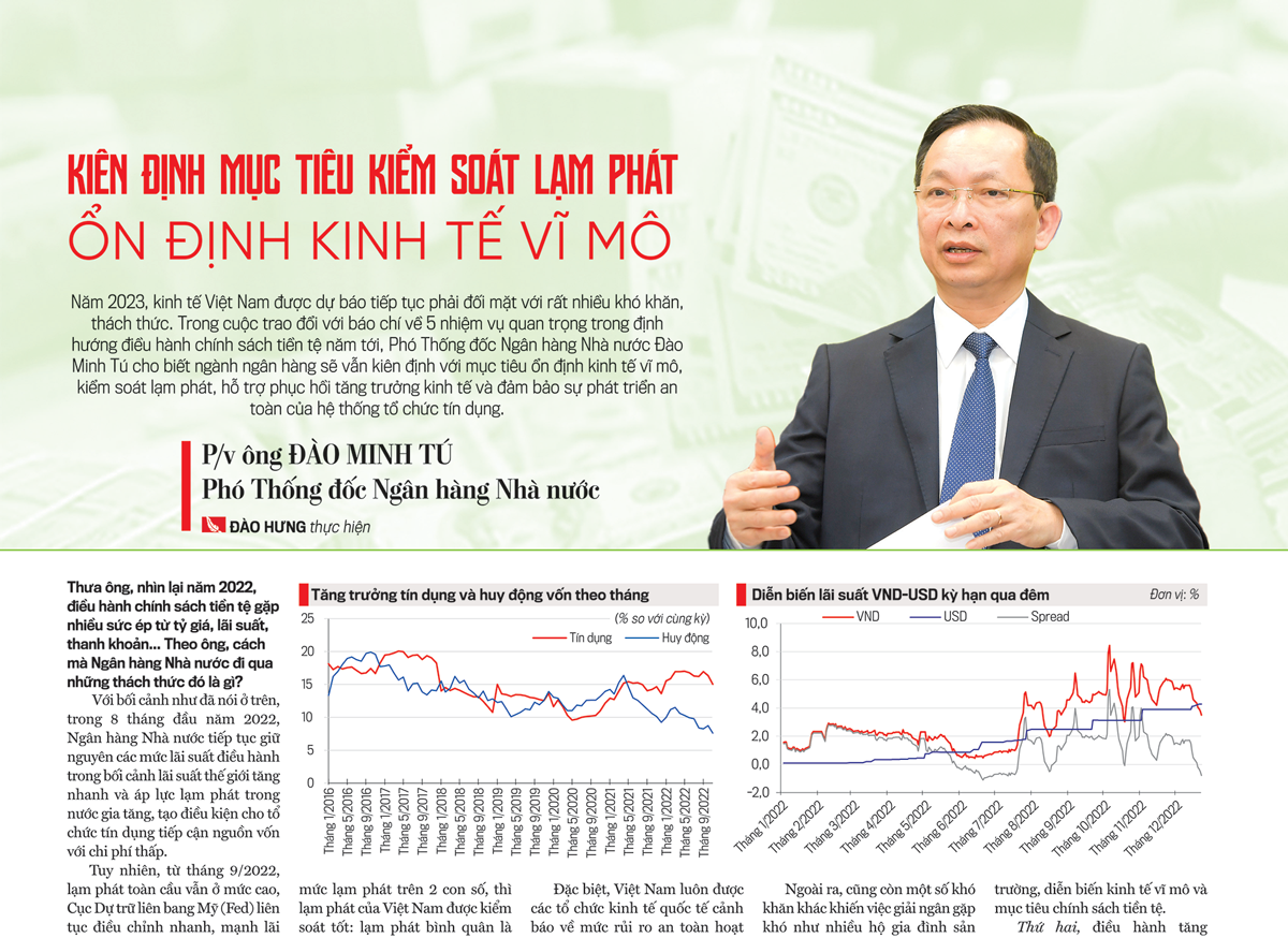 6PG88VN
