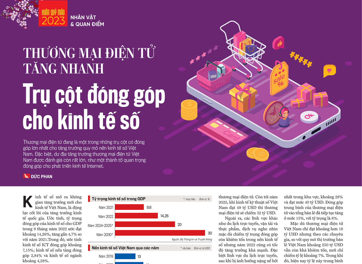 6PG88VN