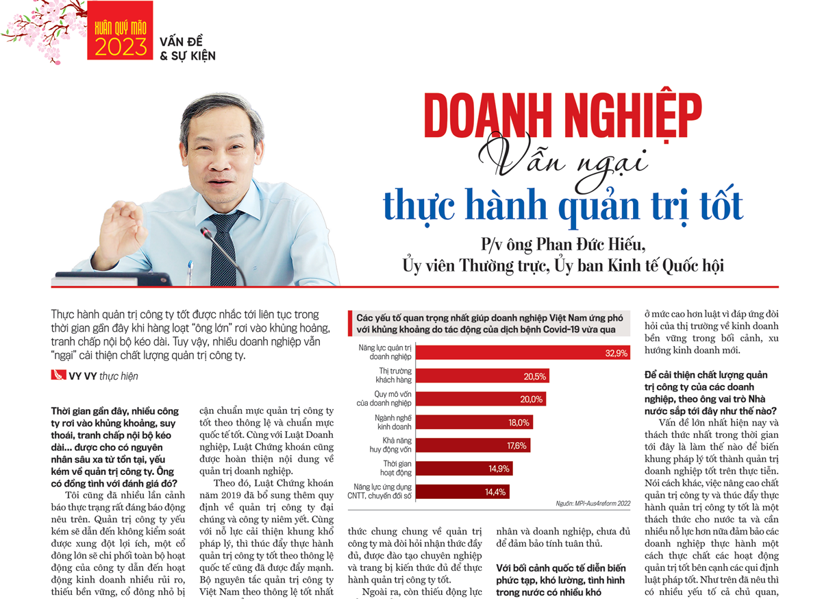 6PG88VN
