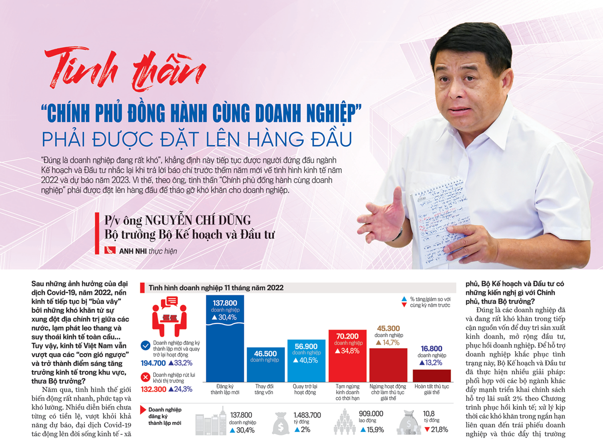 6PG88VN