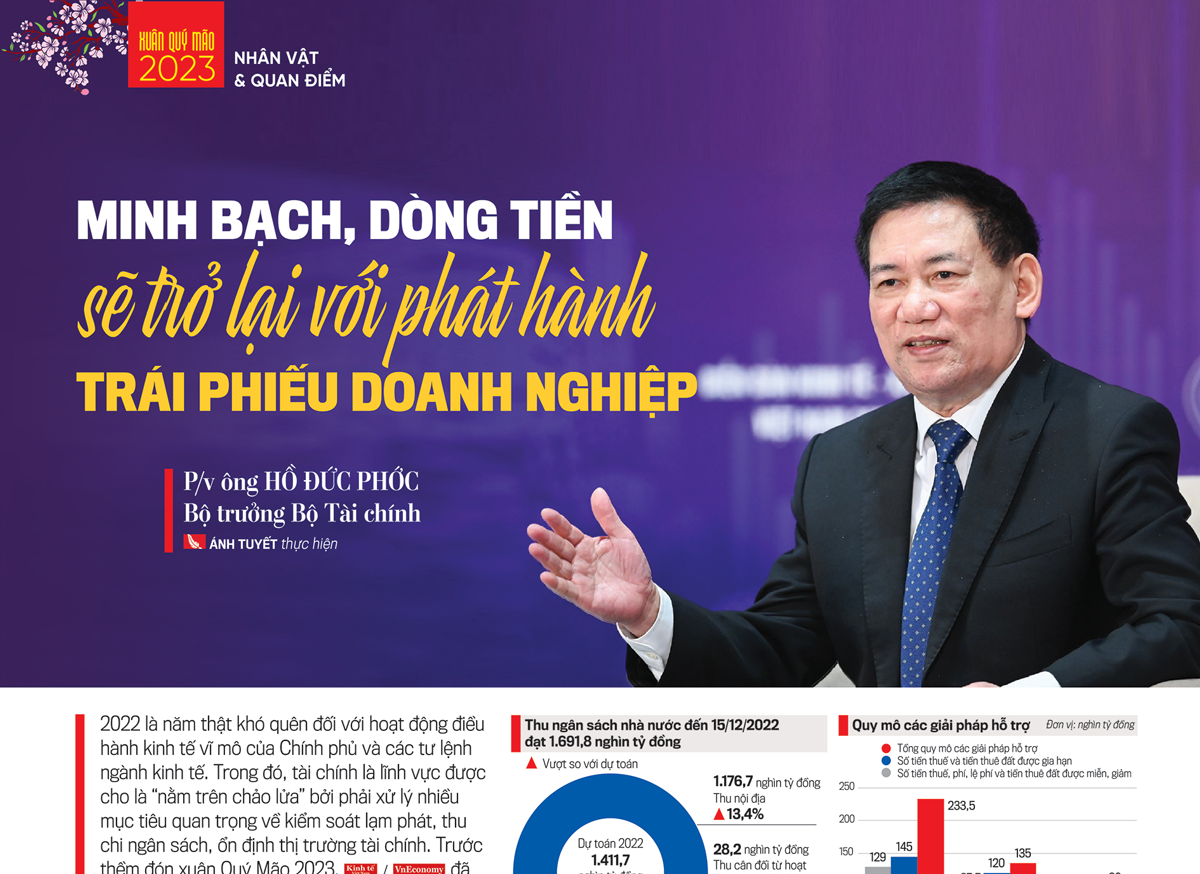 6PG88VN