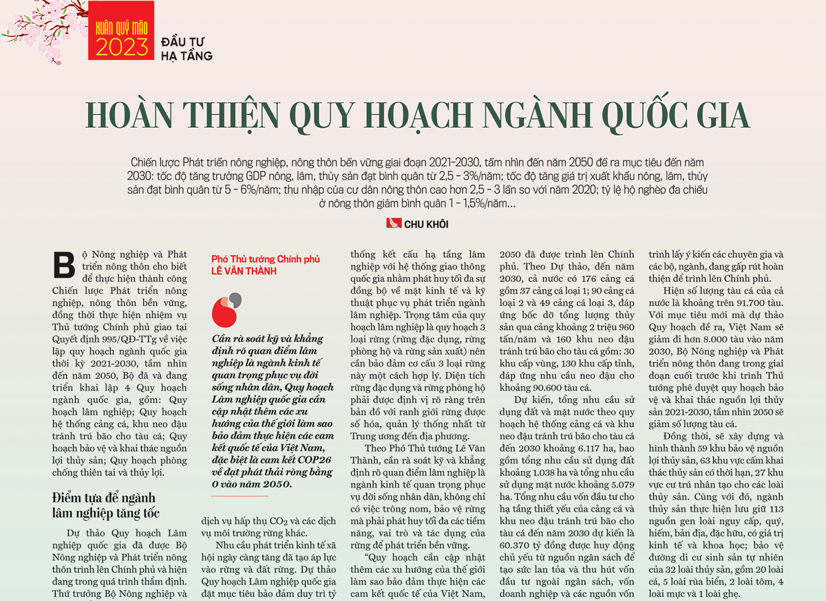 6PG88VN