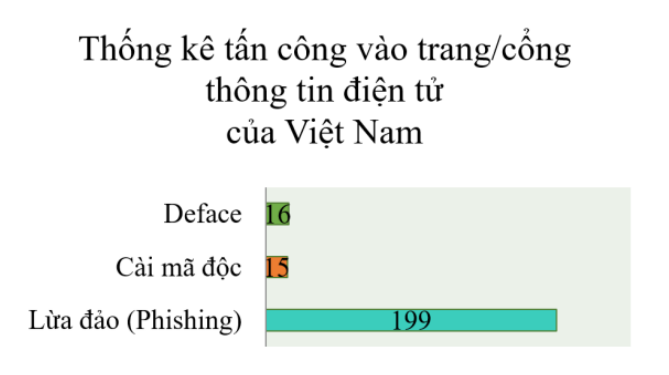 6PG88VN