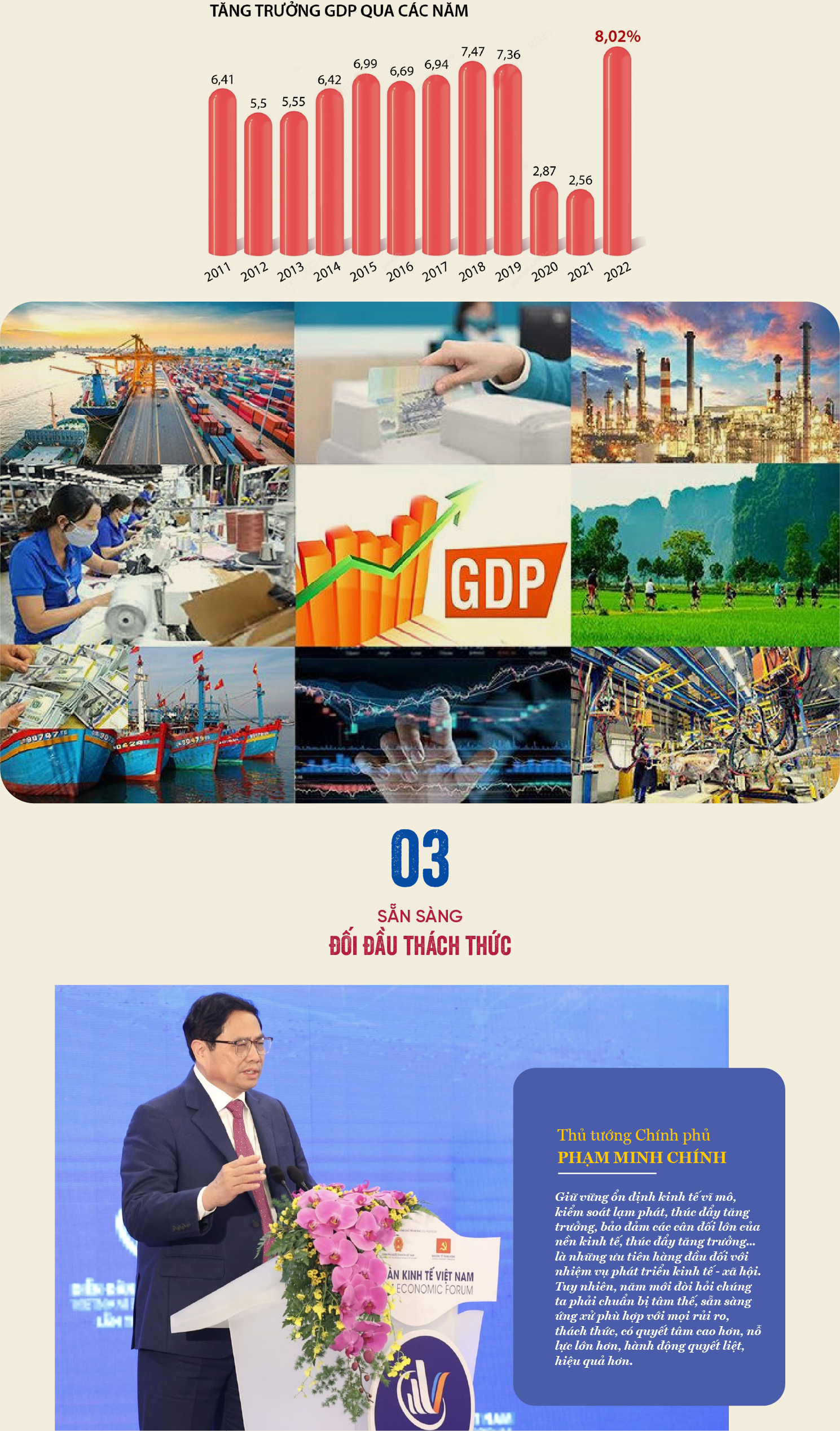 6PG88VN