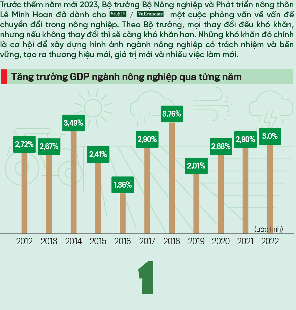 6PG88VN