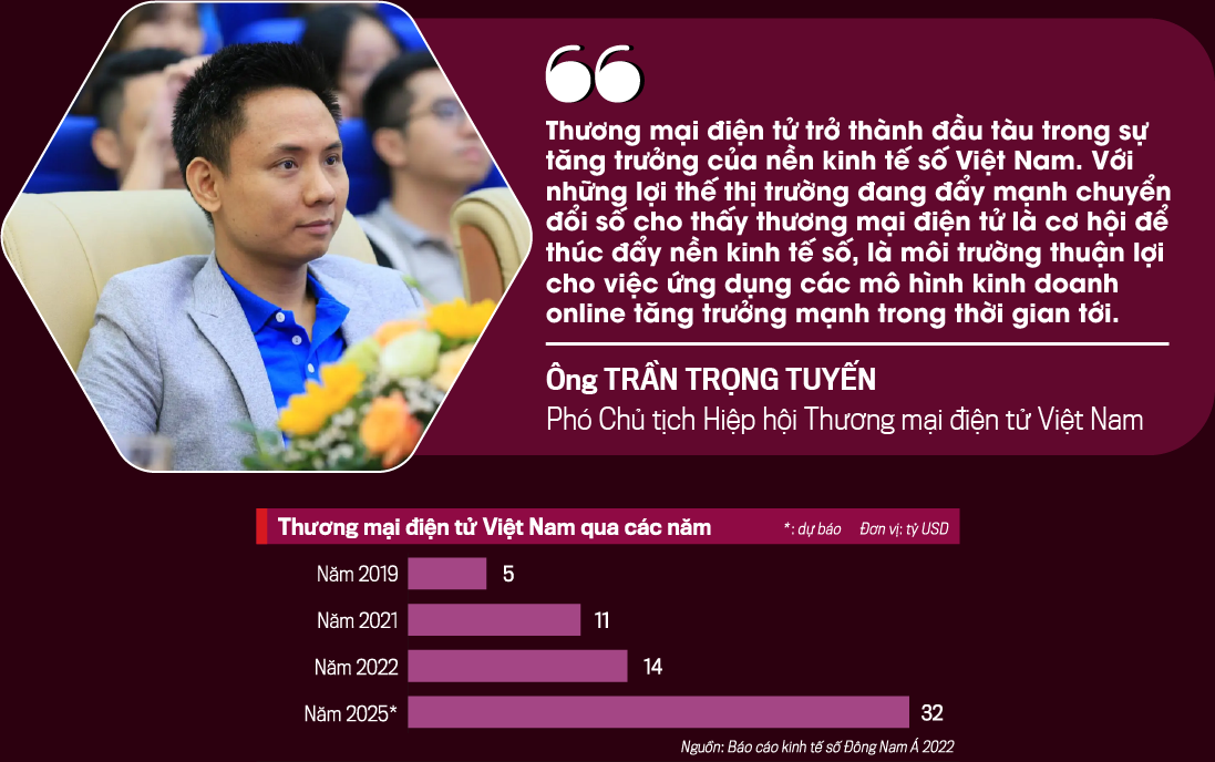 6PG88VN
