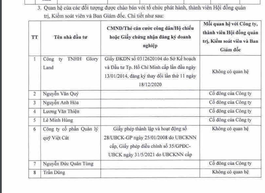 6PG88VN