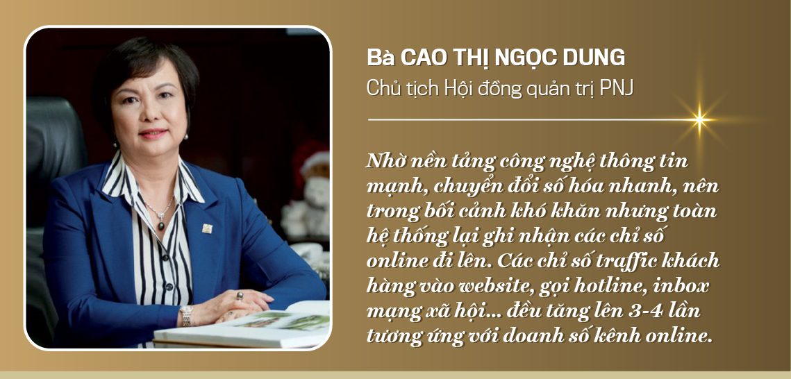 6PG88VN