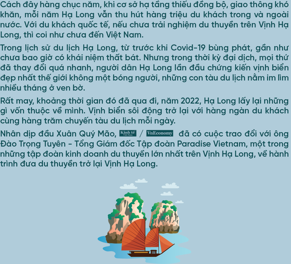 6PG88VN