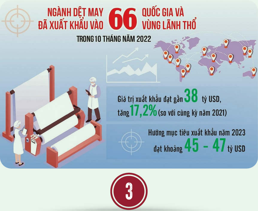 6PG88VN