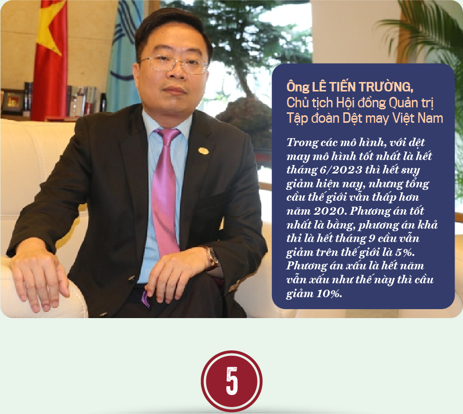 6PG88VN