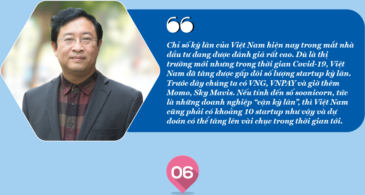 6PG88VN