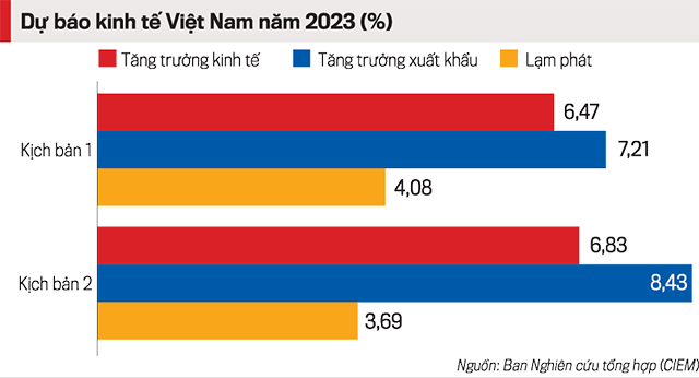 6PG88VN
