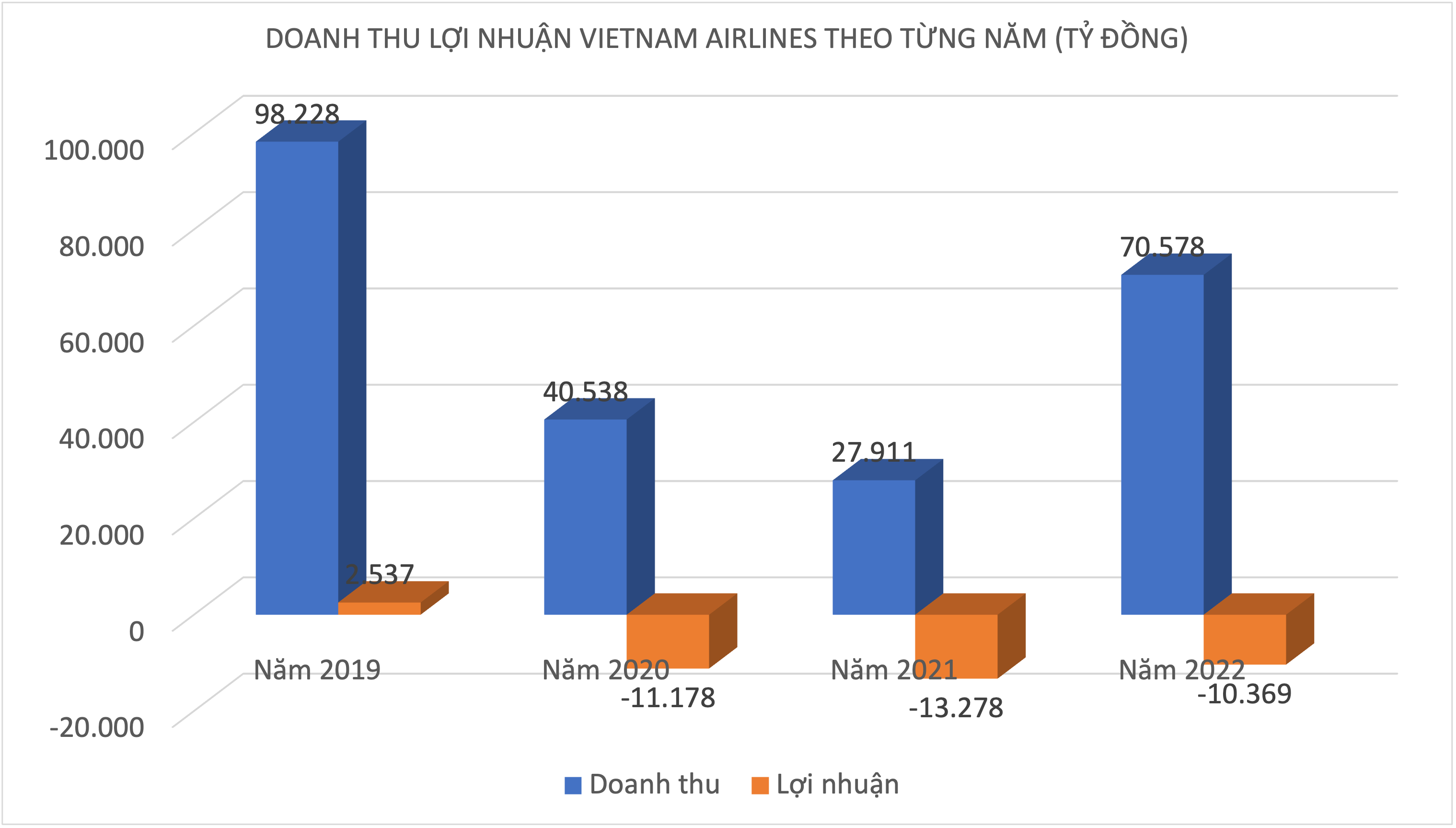 6PG88VN