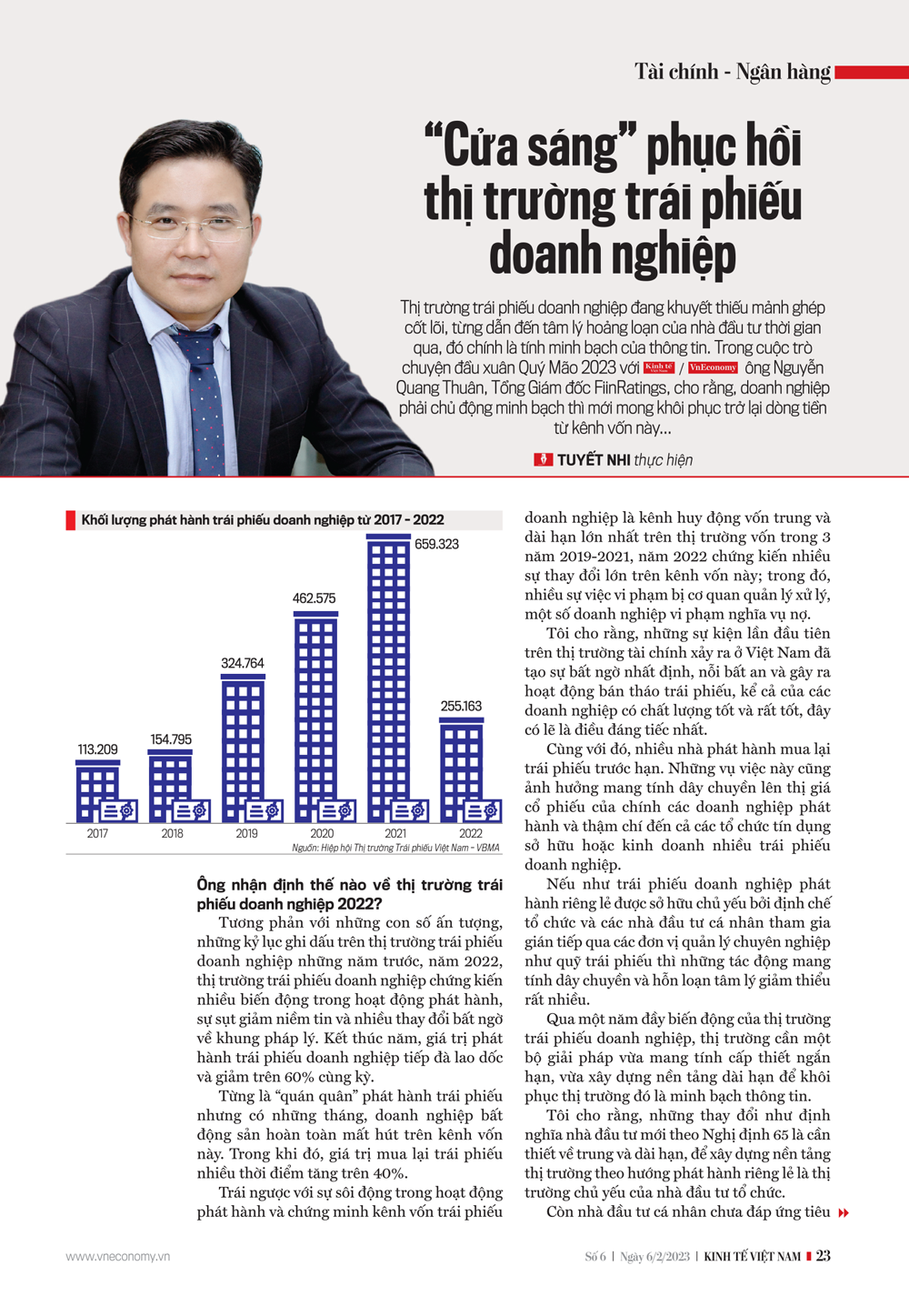6PG88VN