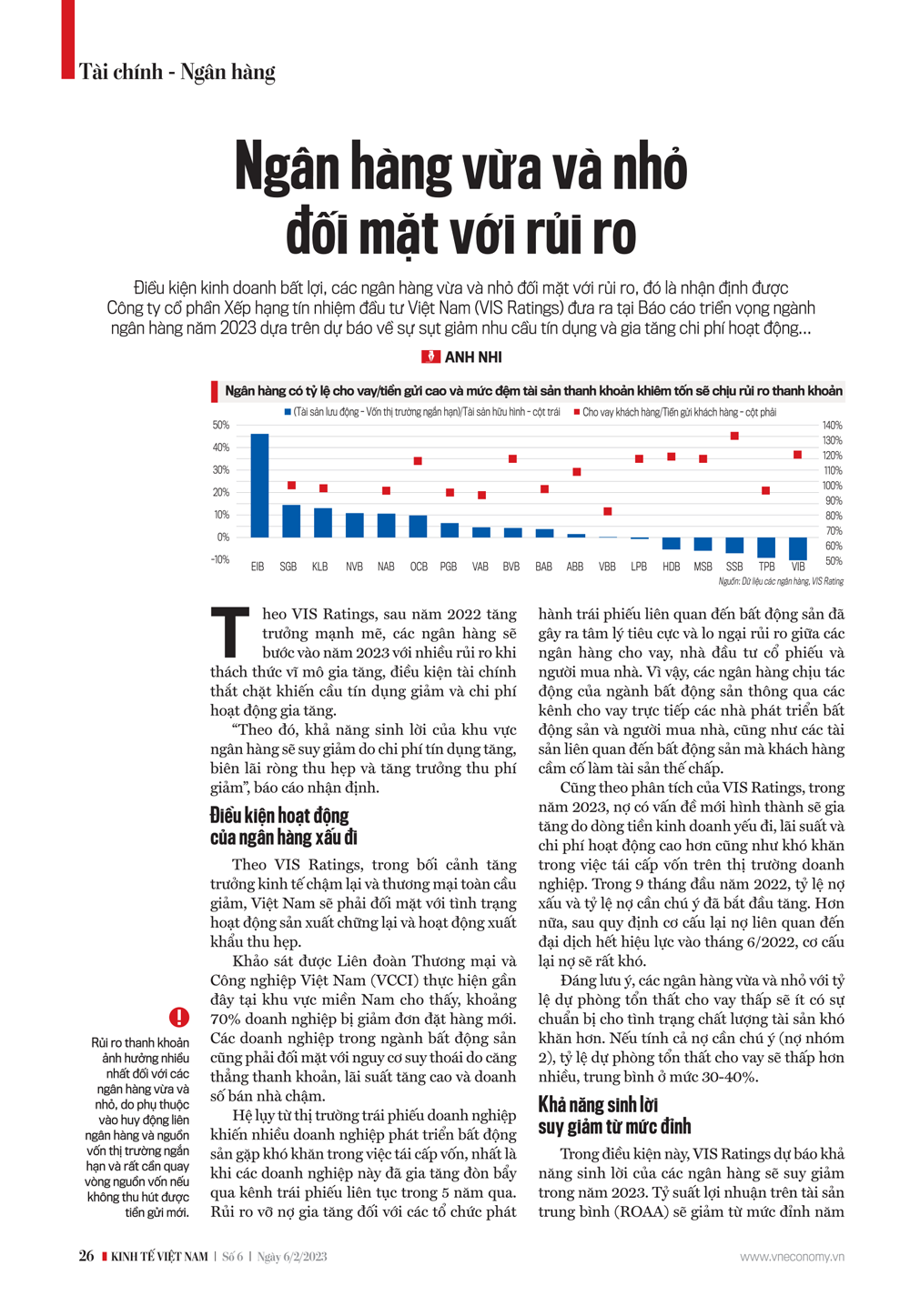 6PG88VN