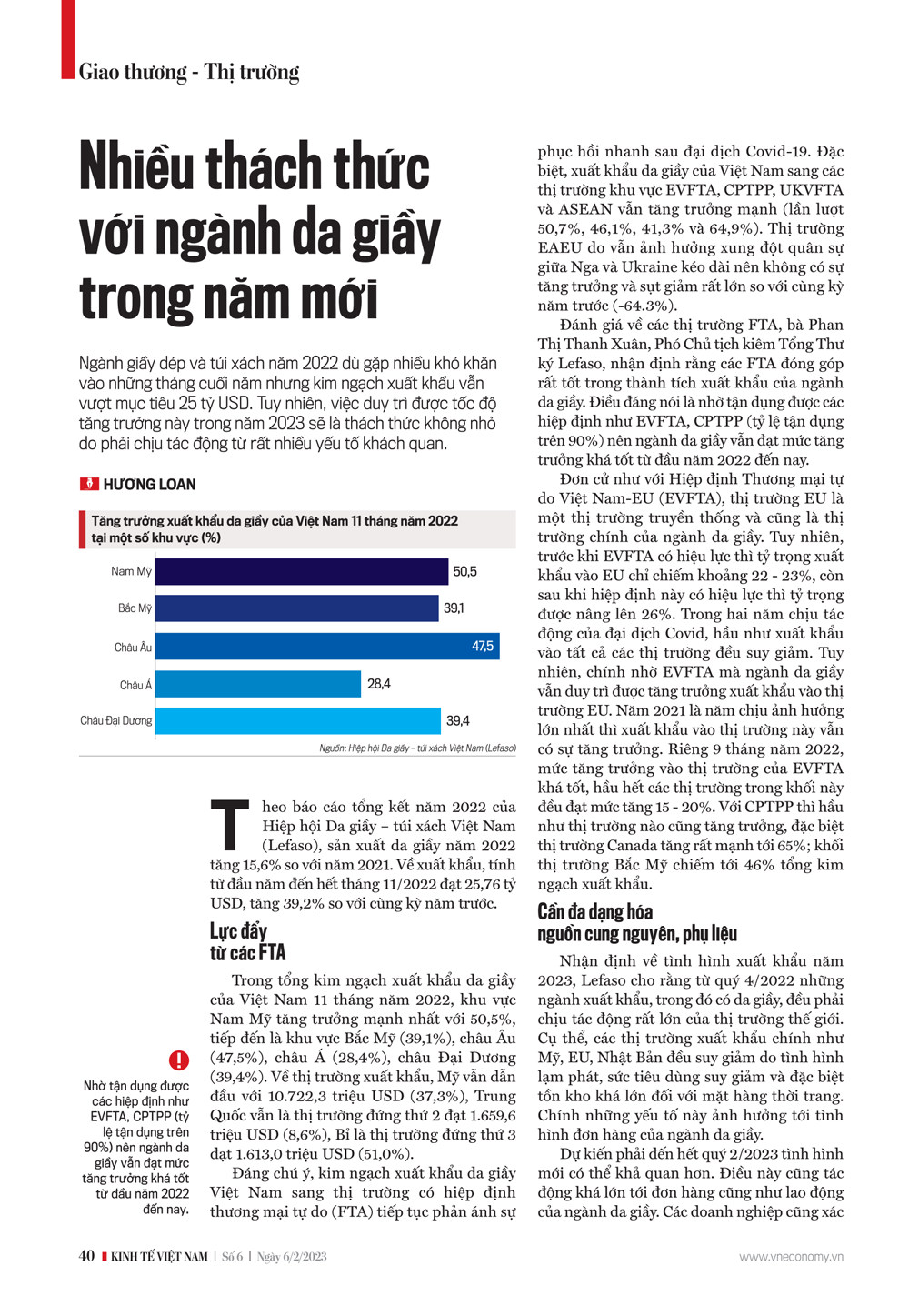 6PG88VN