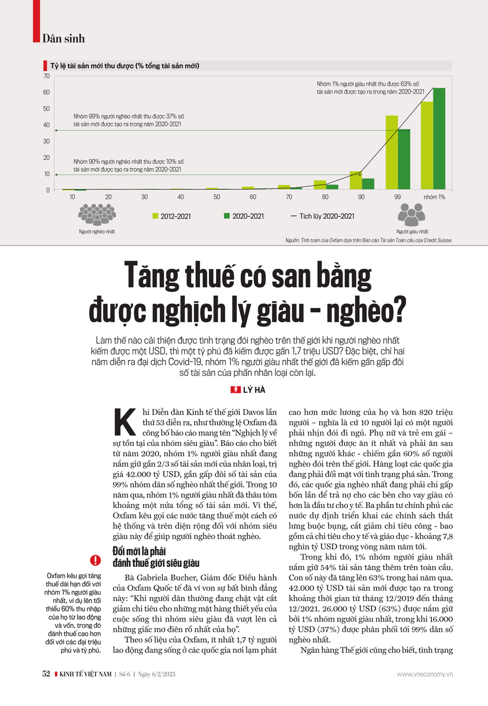 6PG88VN