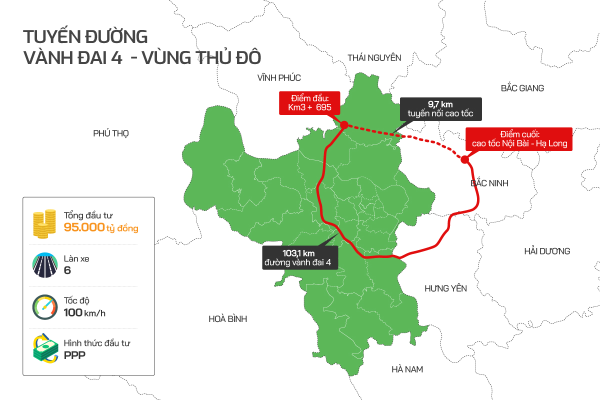 Link Trang Chủ PG88.Com Mới #2026 thành phần 3 tuyến đường vành đai 4 Vùng thủ đô đi qua địa phận 3 tỉnh, thành với tổng vốn đầu tư khoảng 56.500 tỷ đồng.