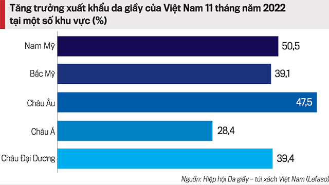 6PG88VN