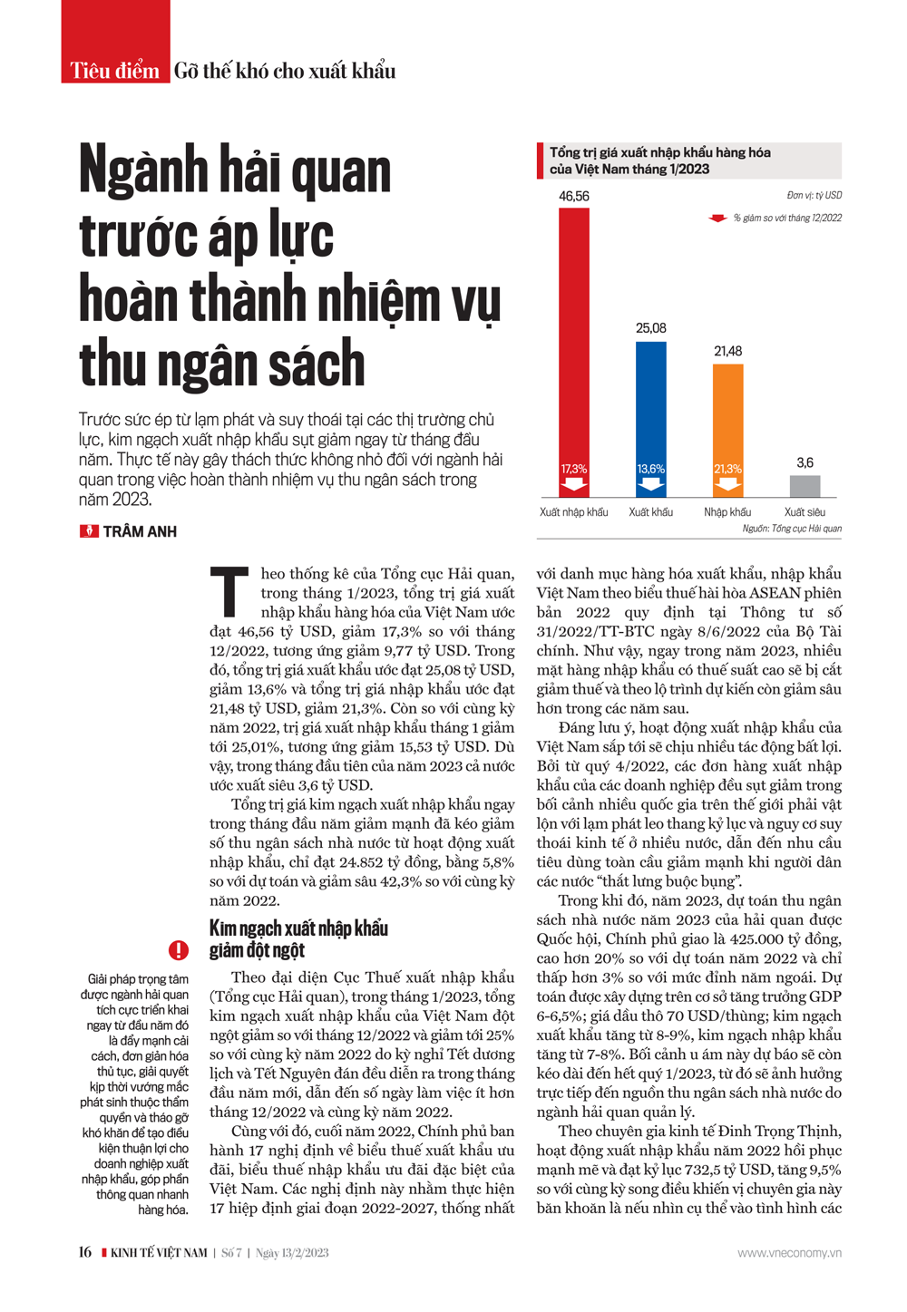 6PG88VN