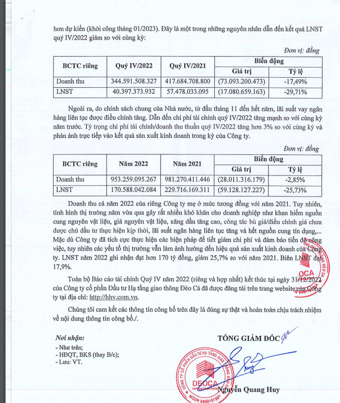 6PG88VN