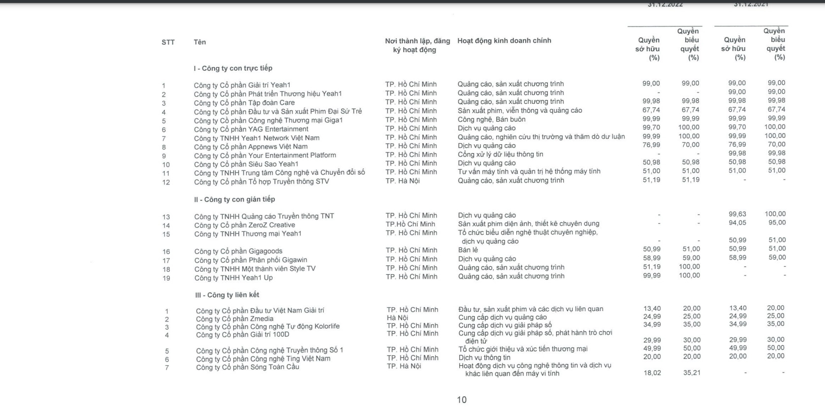 6PG88VN