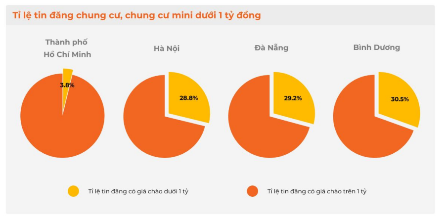 6PG88VN