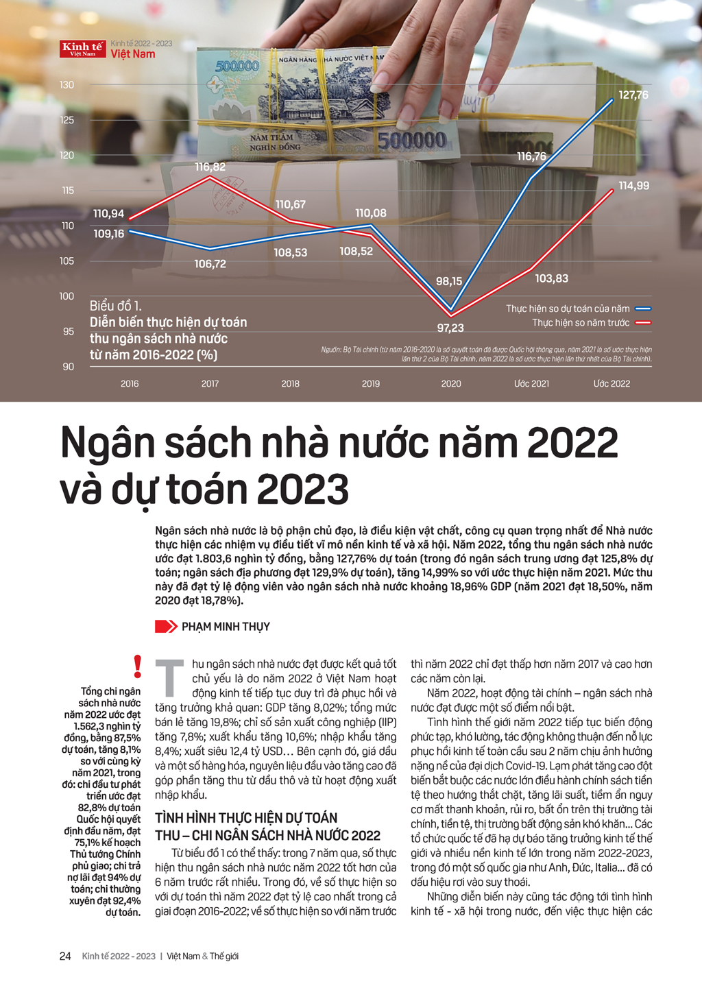 6PG88VN