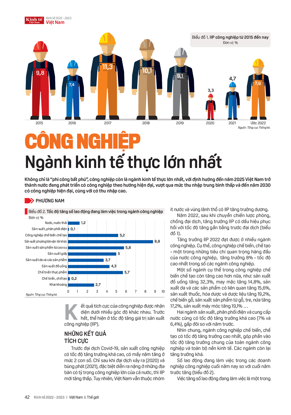 6PG88VN