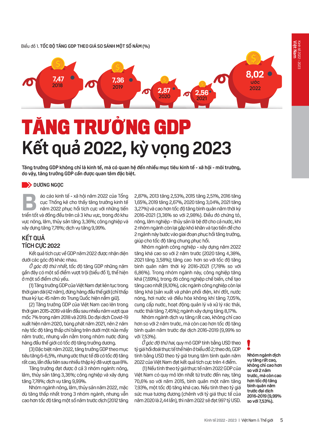 6PG88VN