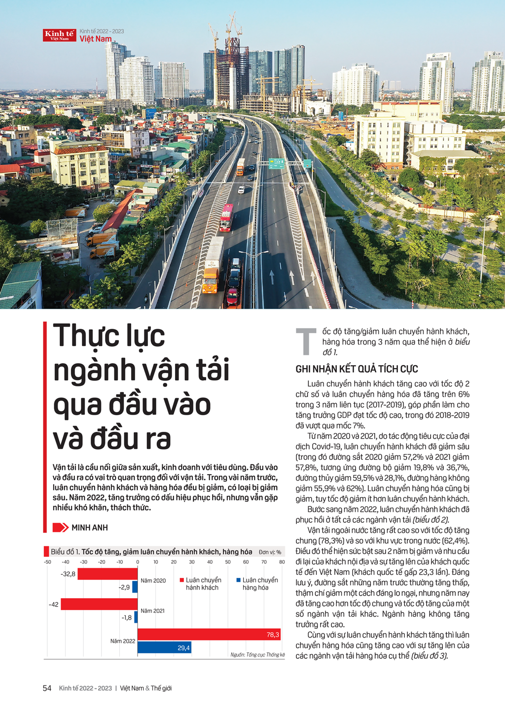 6PG88VN