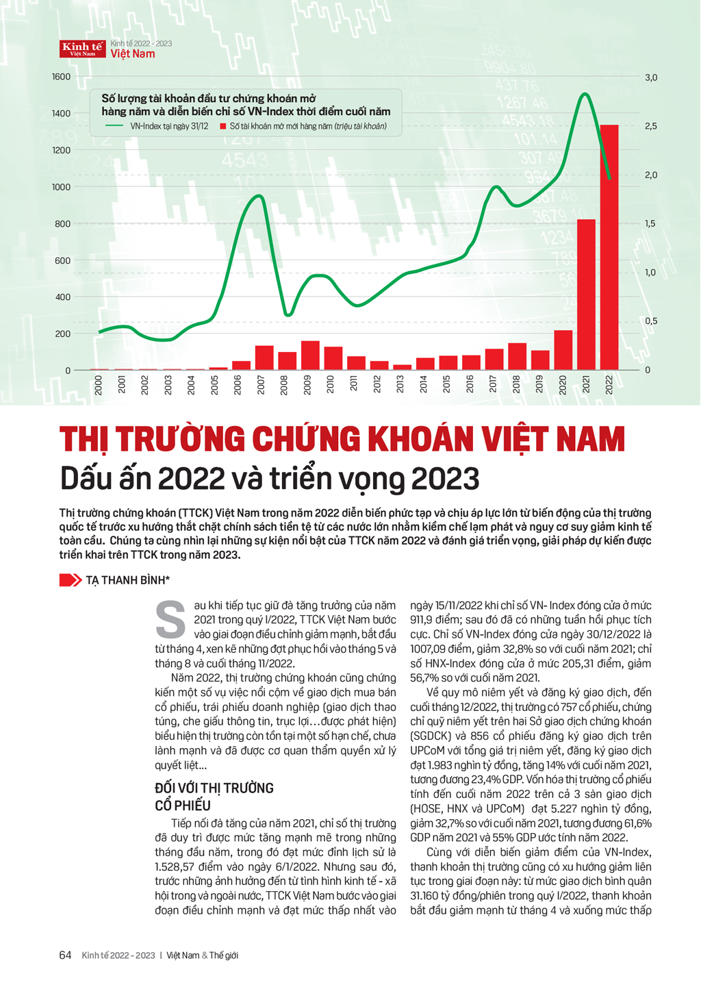 6PG88VN