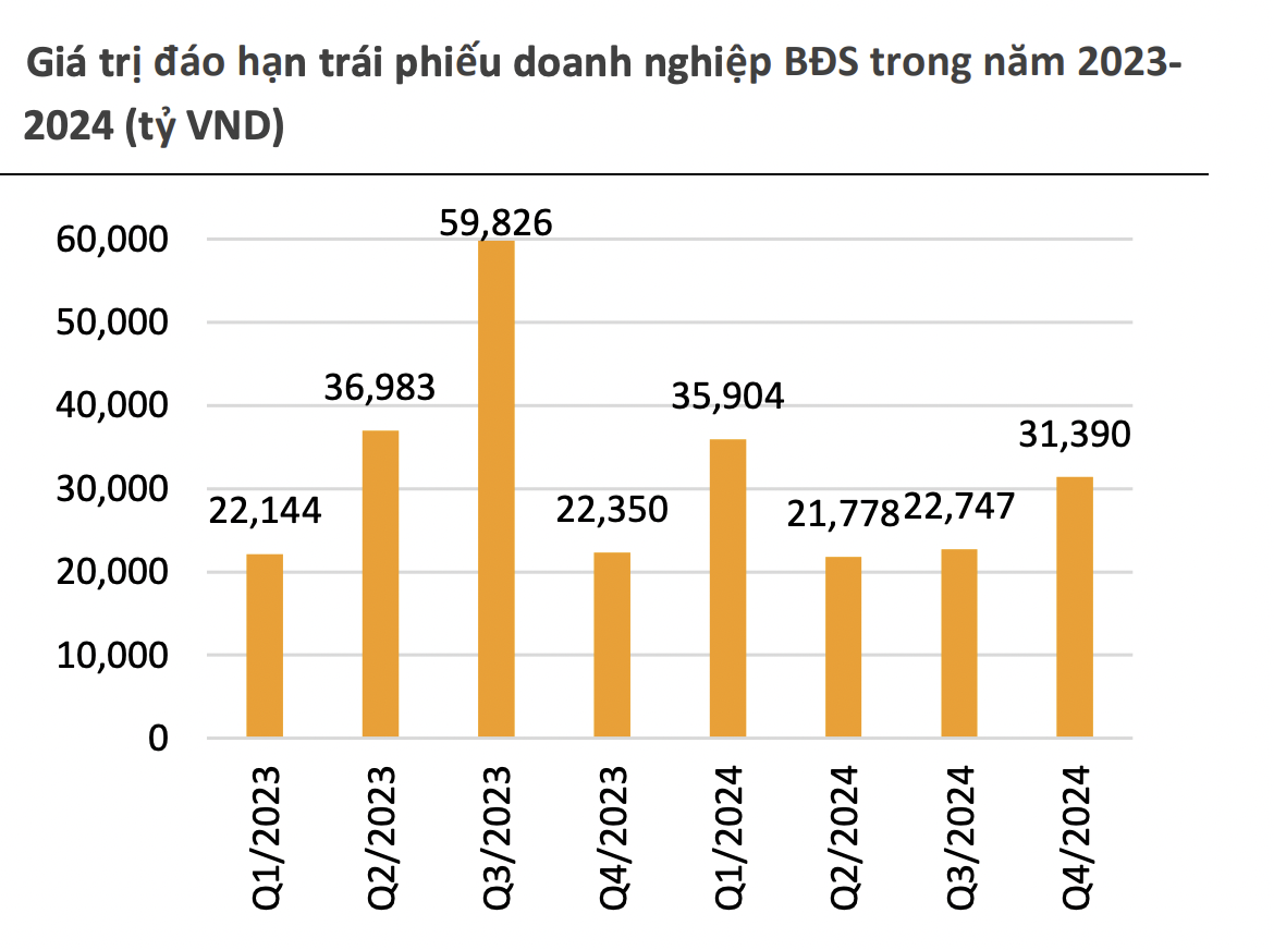 6PG88VN