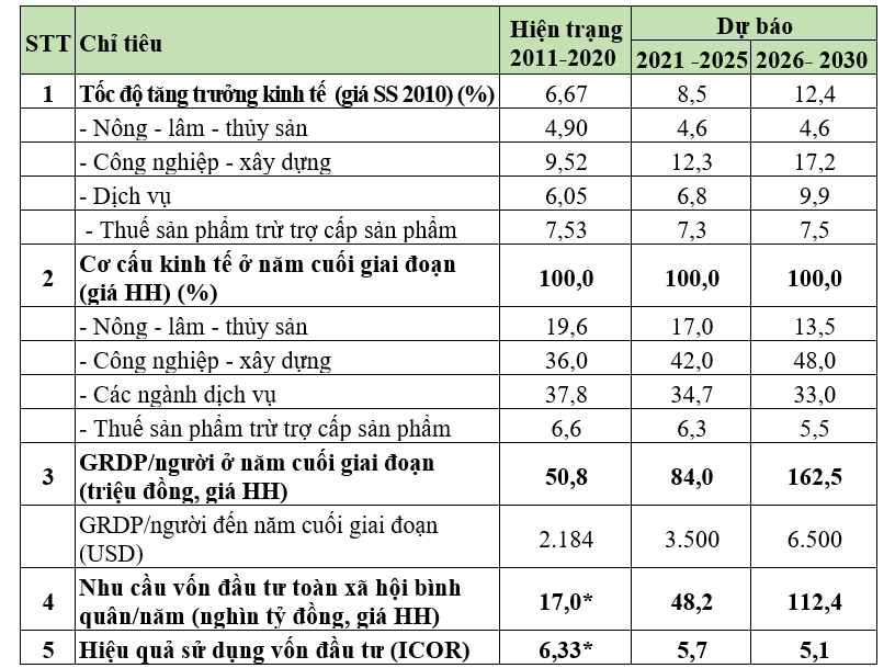 6PG88VN