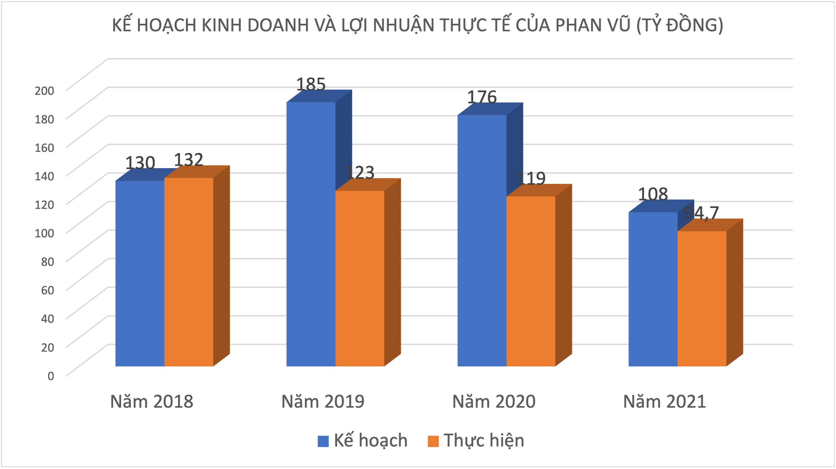 6PG88VN