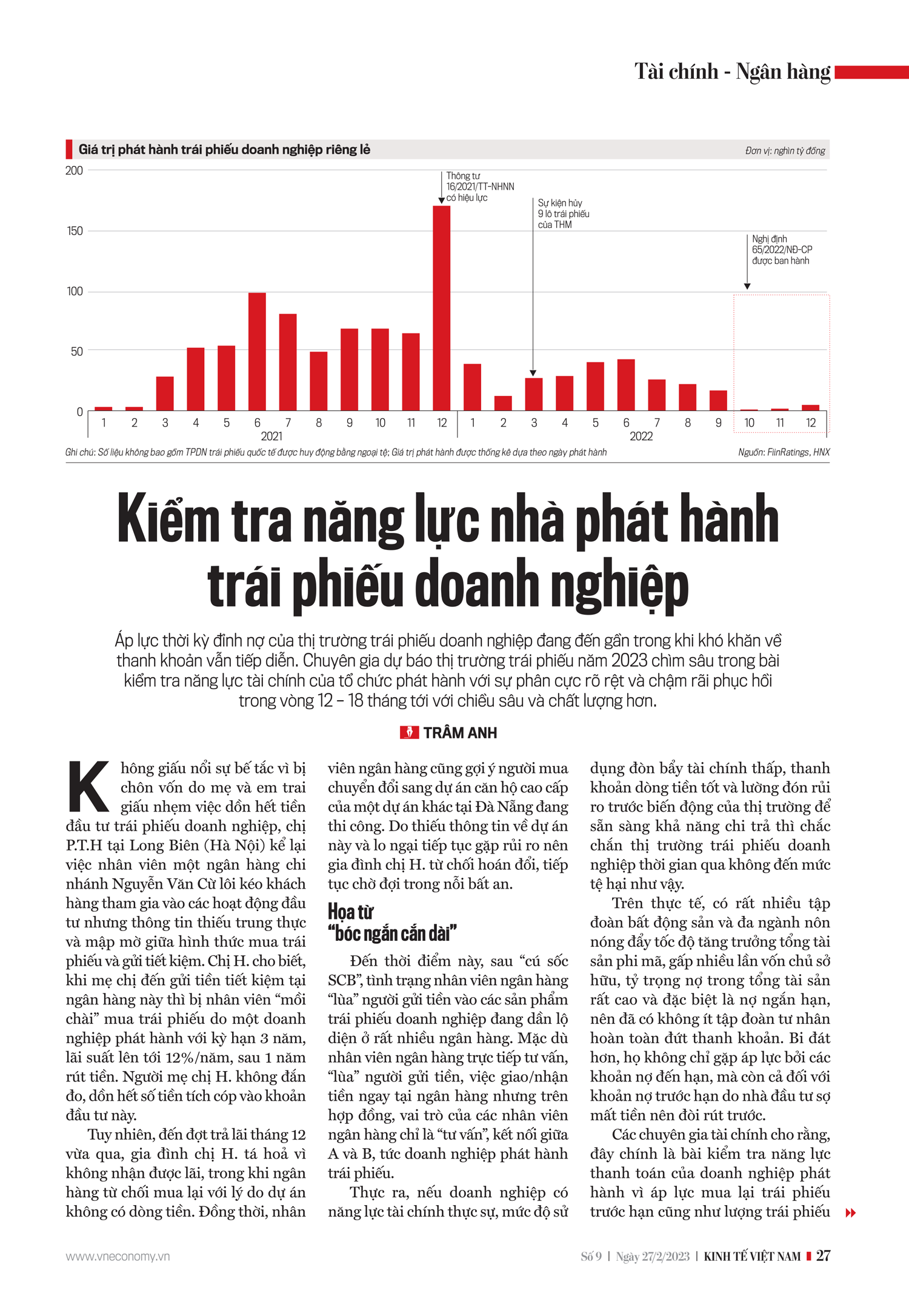 6PG88VN