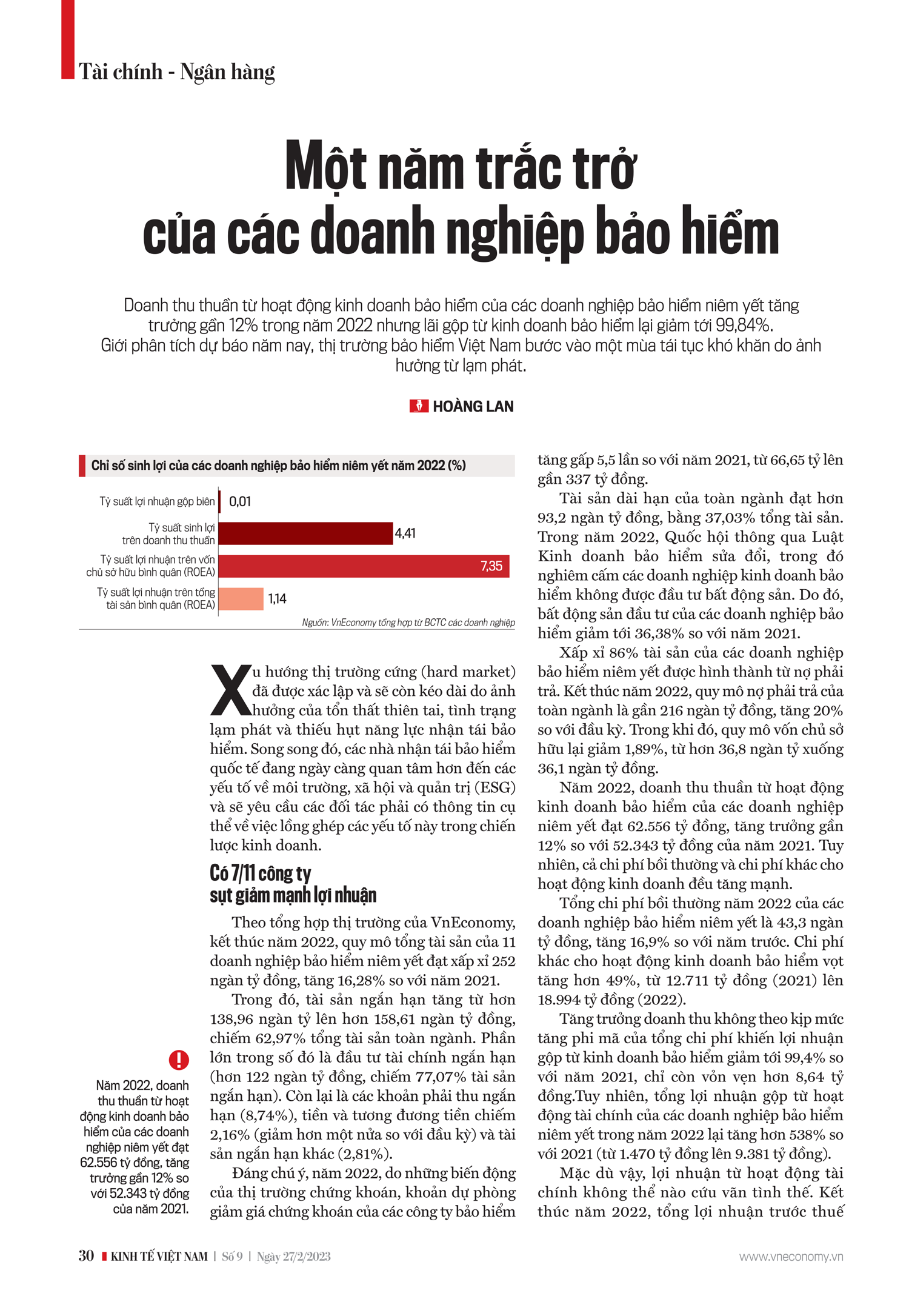 6PG88VN