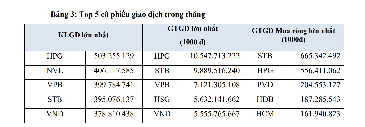 6PG88VN