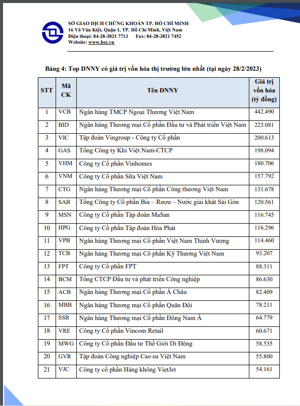 6PG88VN