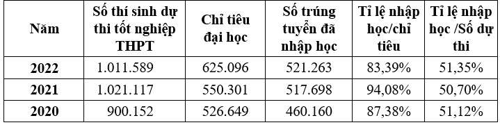 6PG88VN
