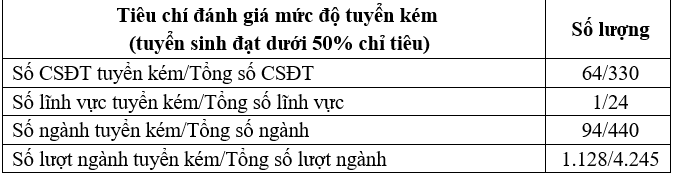 6PG88VN