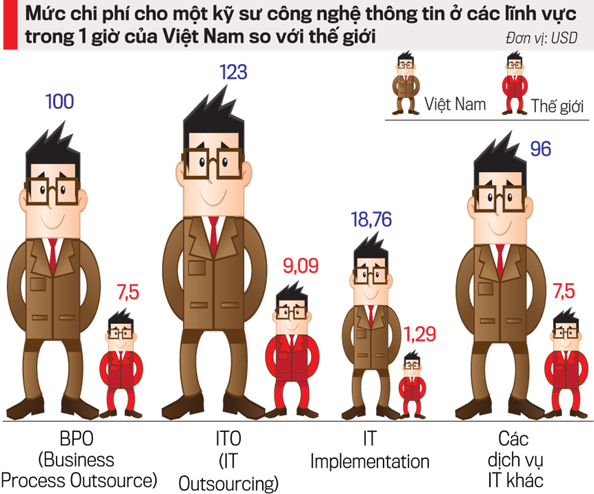 6PG88VN