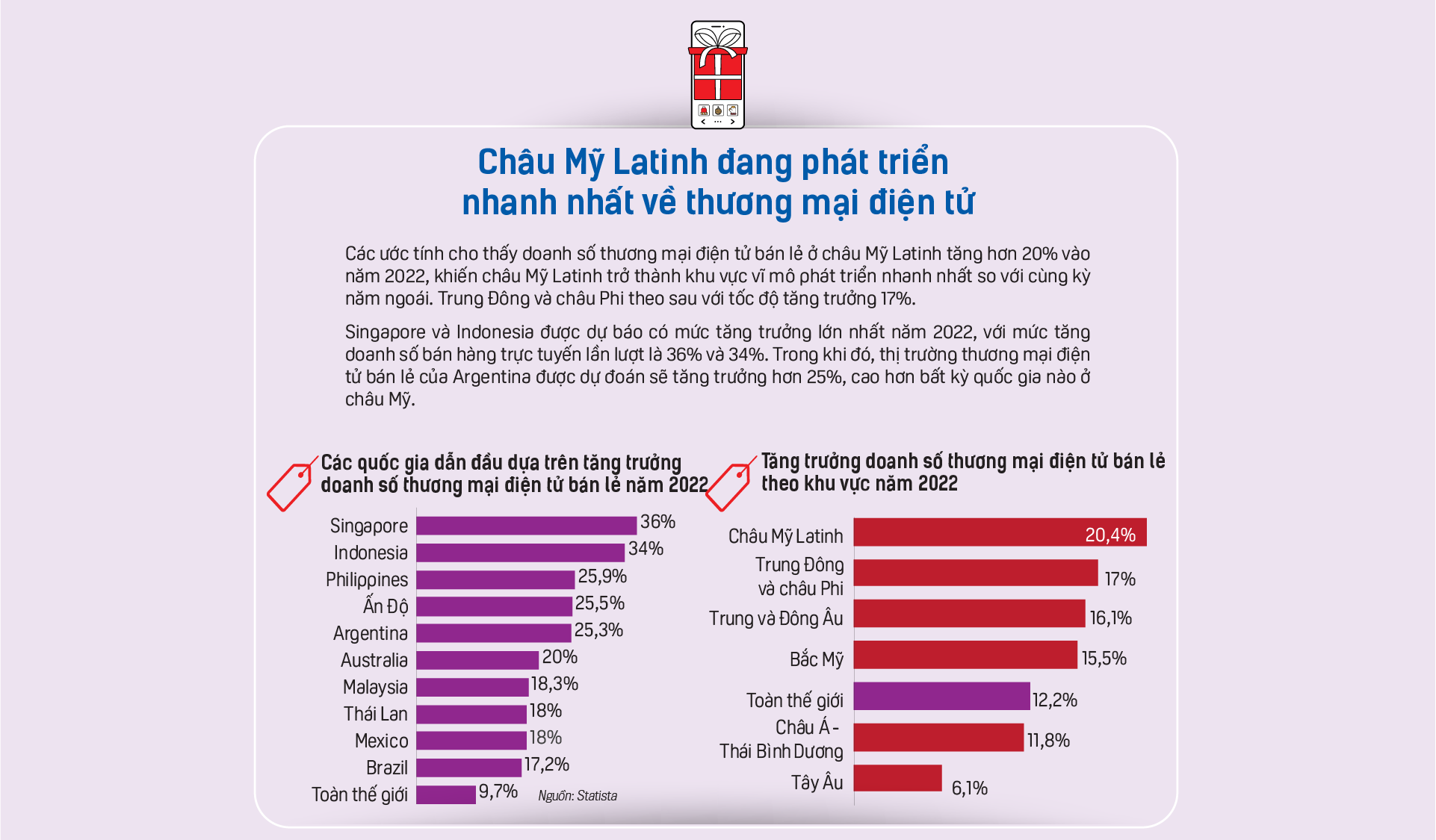 6PG88VN