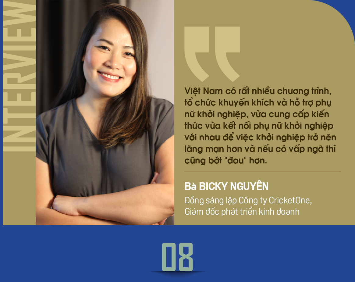 6PG88VN